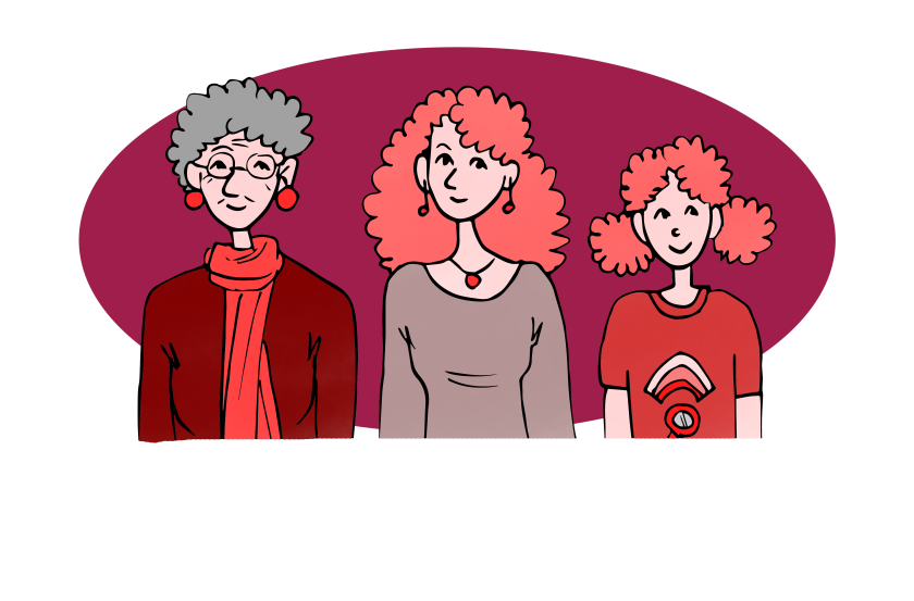 generaties genen