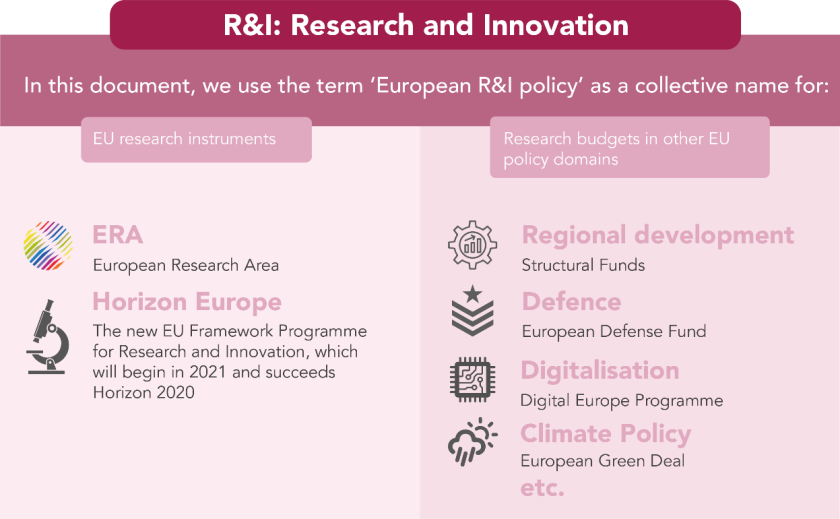 European policy science innovation